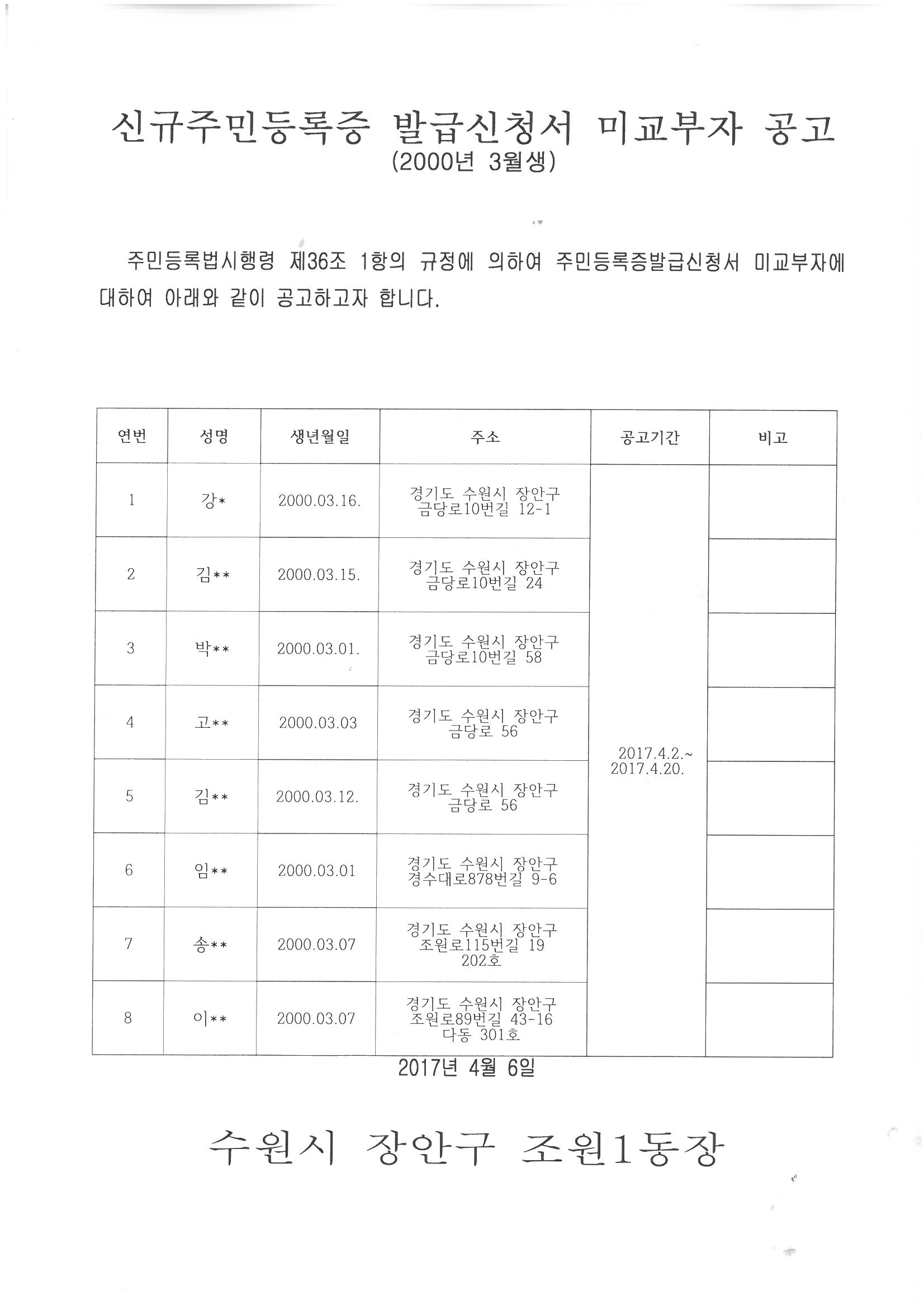 신규주민등록증 미교부자 공고